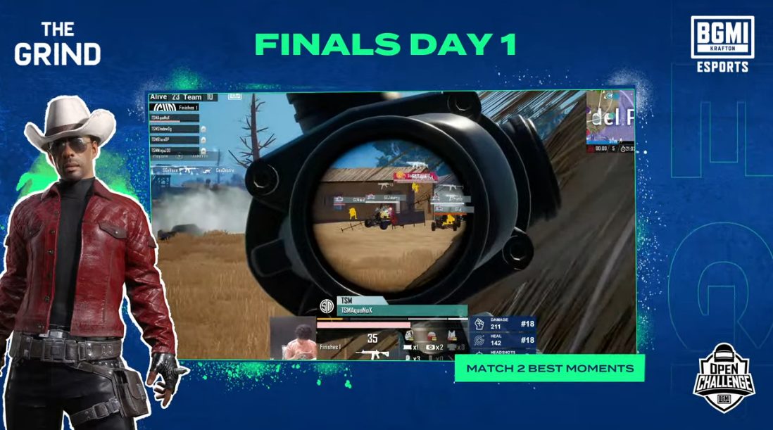 BMOC Finals Overall Rankings – Day 1 – PlayerZon Blog