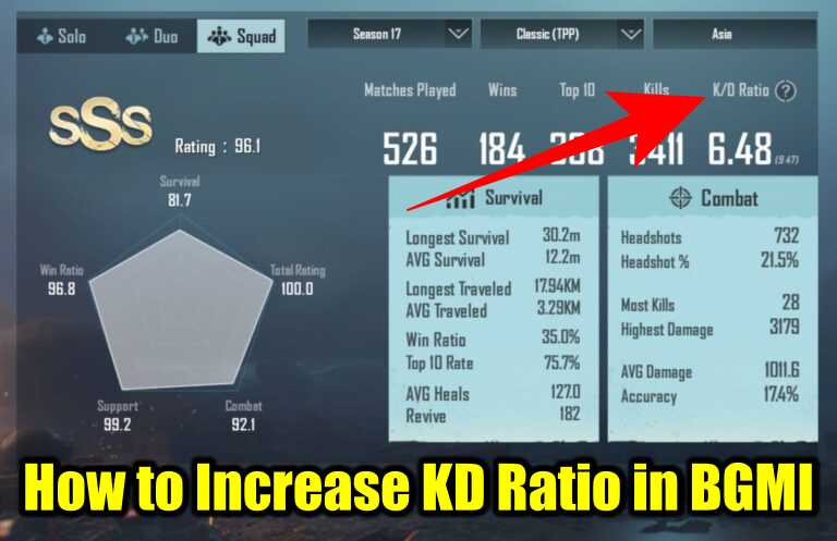 How to Increase the K/D Ratio in Battlegrounds Mobile India – PlayerZon Blog