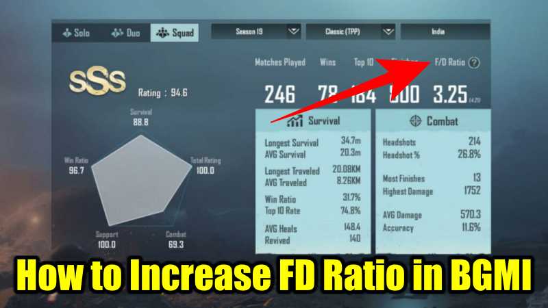 How to Increase F/D Ratio in Battlegrounds Mobile India – PlayerZon Blog
