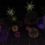 How to make Fireworks in Minecraft? – PlayerZon Blog